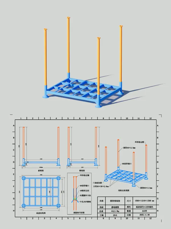 Global warehouse operation